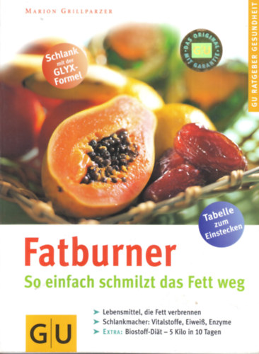 Fatburner - So einfach schmilzt das Fett weg